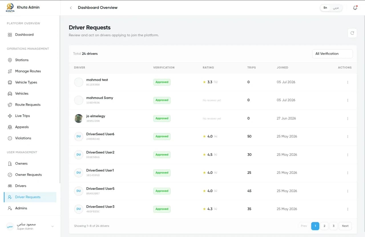 Khuta: Admin Control Center screenshot 13