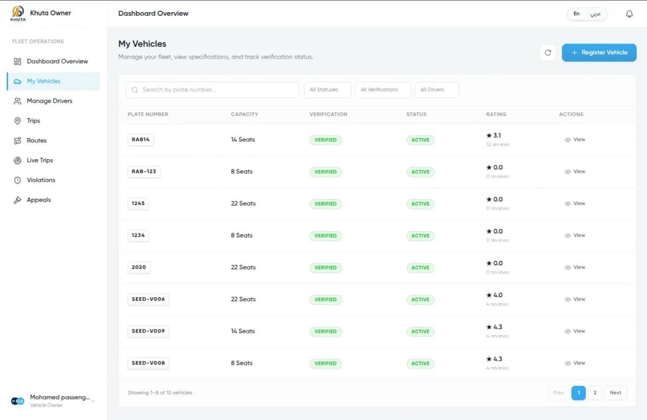 Khuta: Owner Dashboard screenshot 2