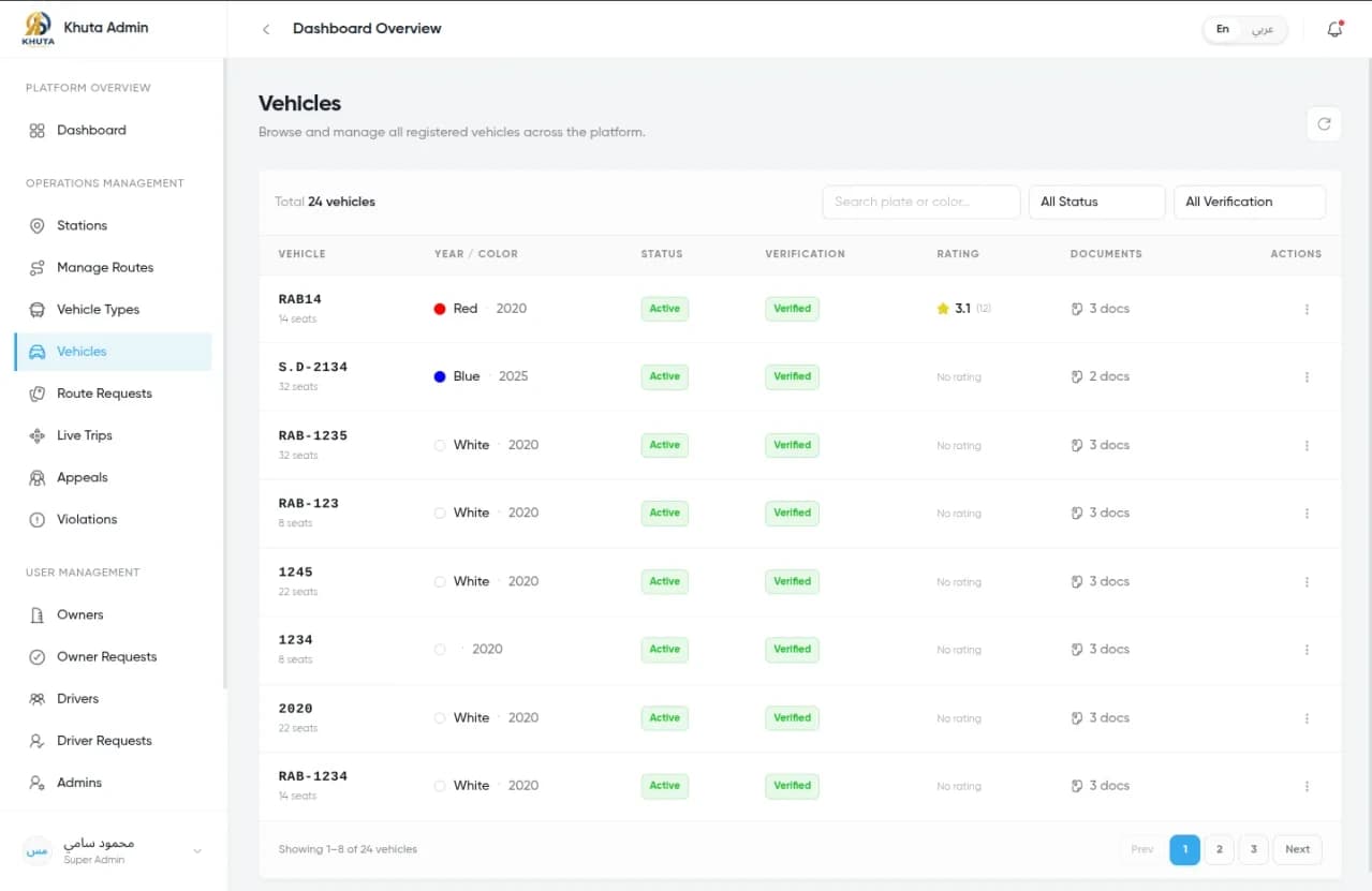 Khuta: Admin Control Center screenshot 5