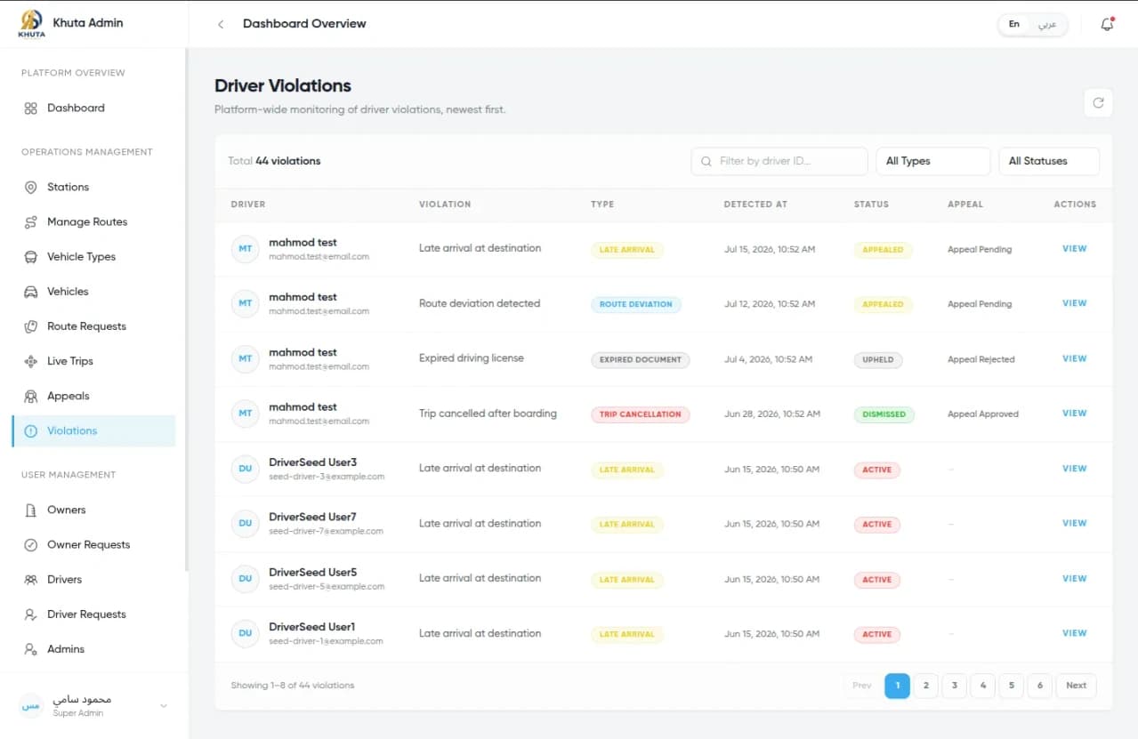 Khuta: Admin Control Center screenshot 9