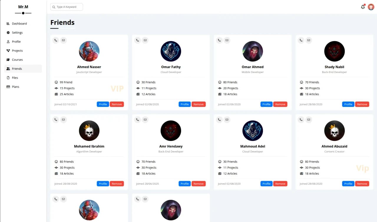 Full Functional Dashboard Design screenshot 6