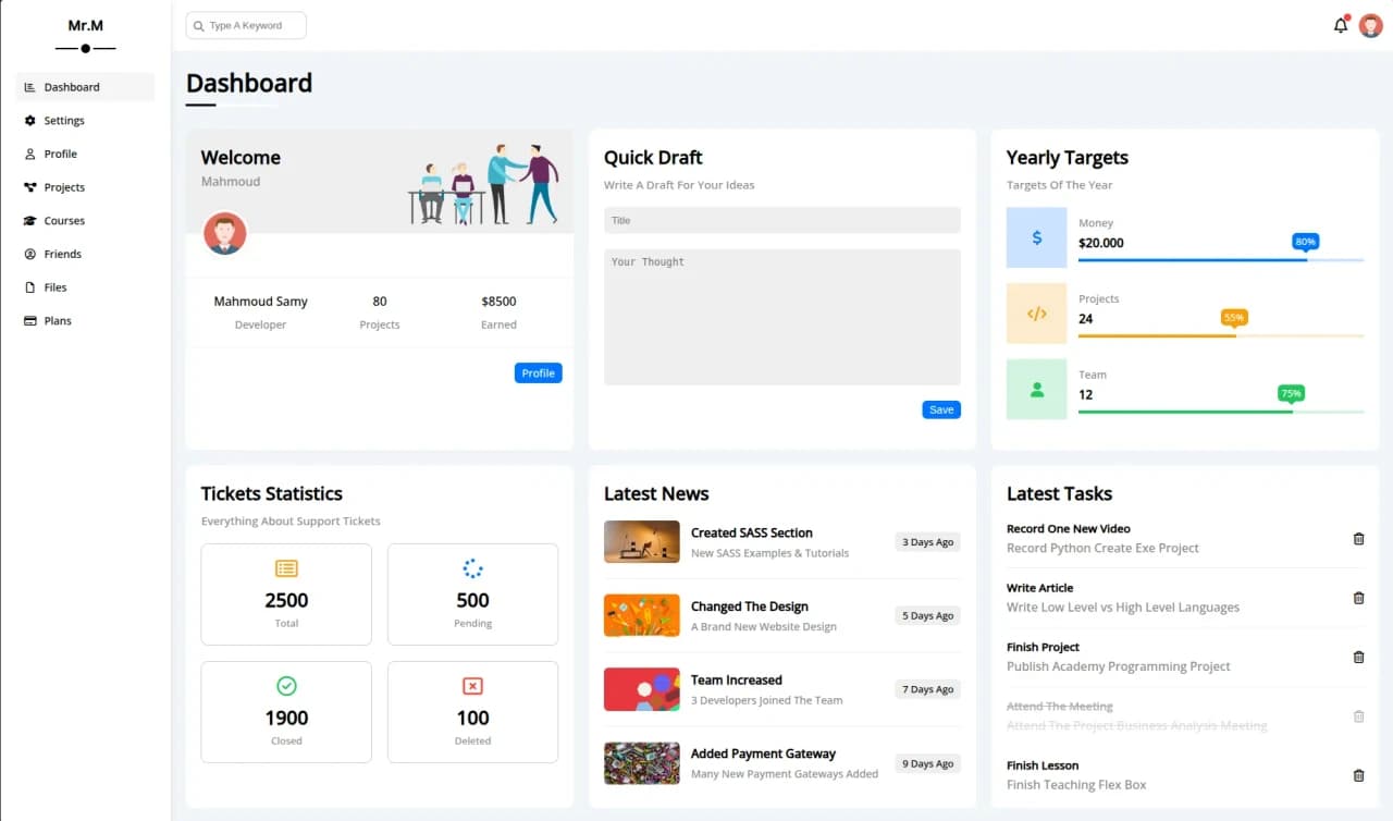 Full Functional Dashboard Design screenshot 1