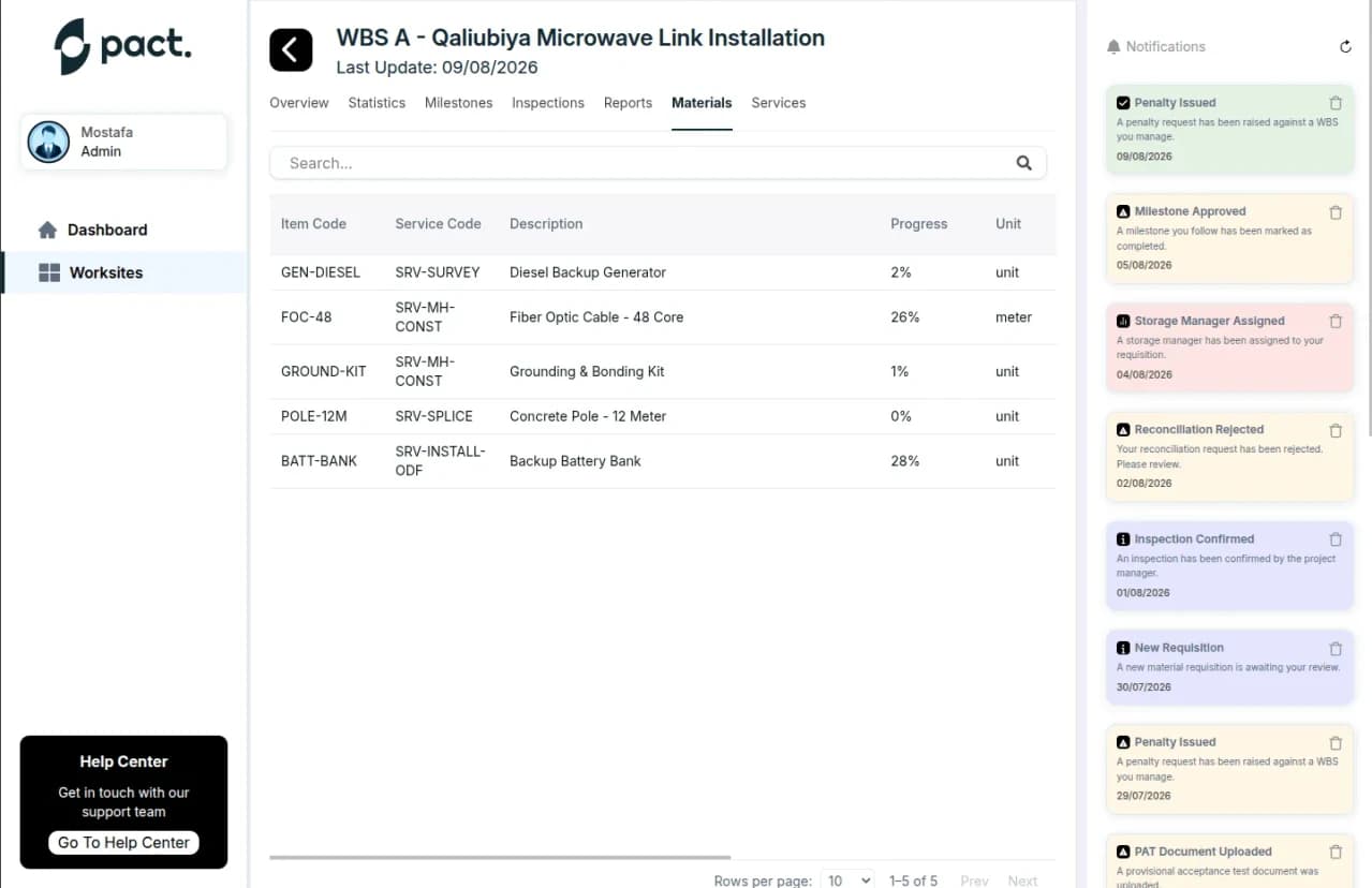 Engineering Project Management Platform screenshot 17