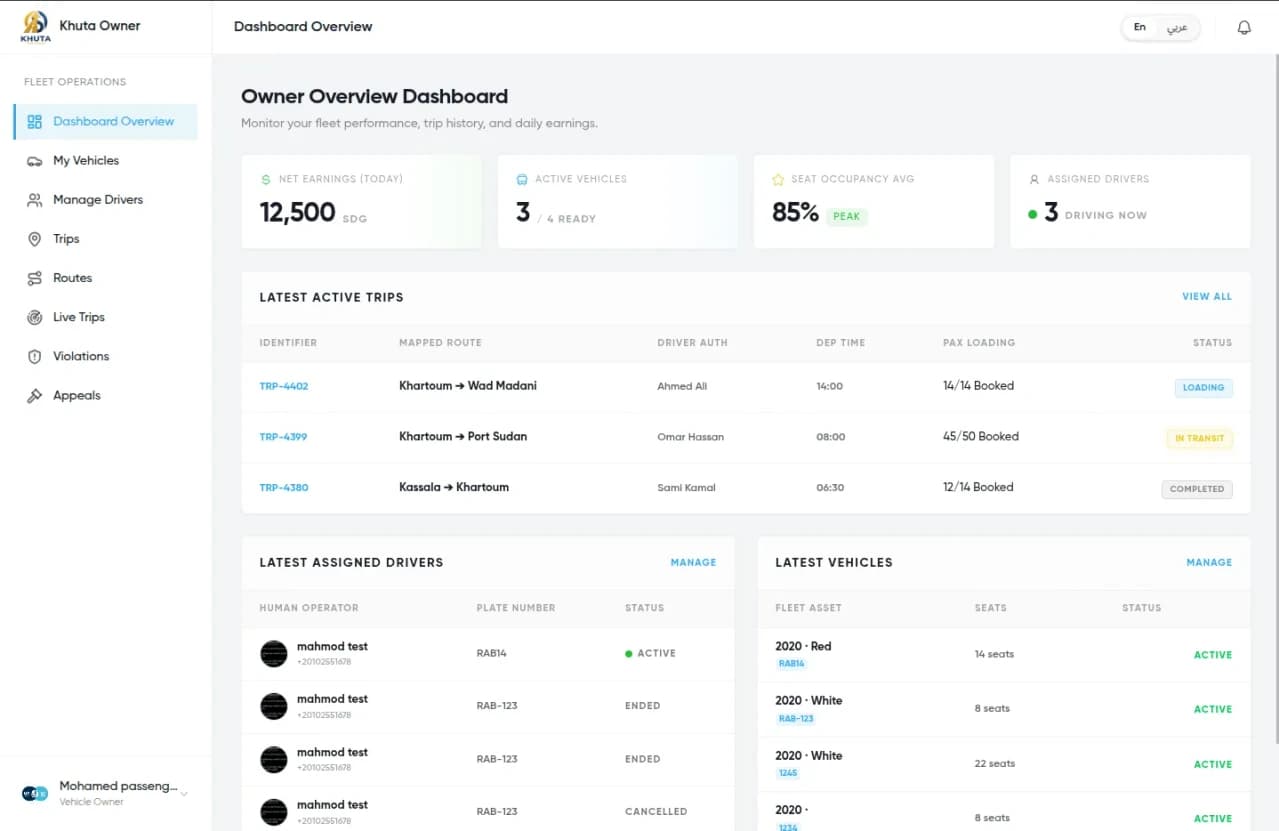 Khuta: Owner Dashboard screenshot 1