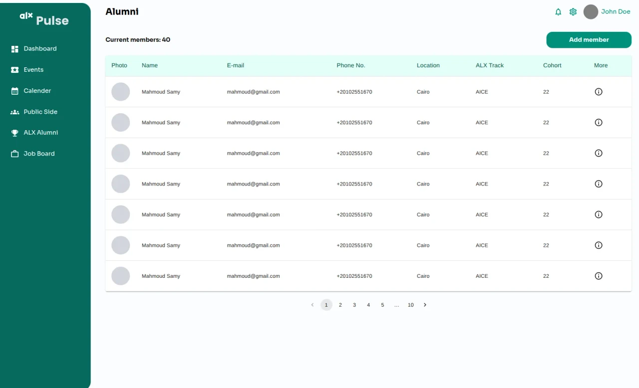 ALX Pulse Admin Panel screenshot 5