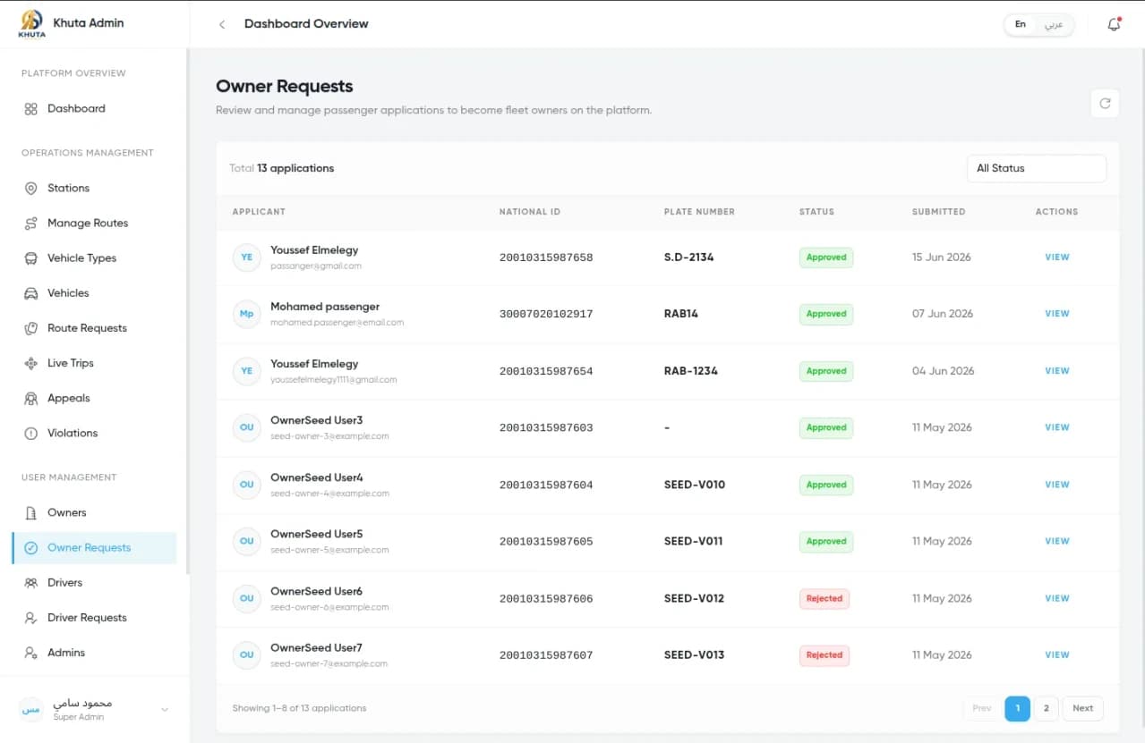 Khuta: Admin Control Center screenshot 20