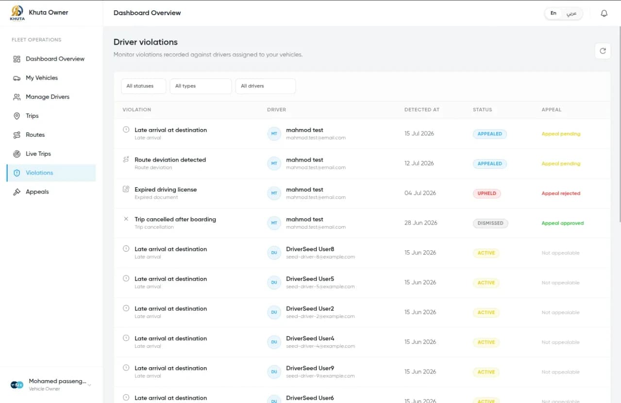 Khuta: Owner Dashboard screenshot 7
