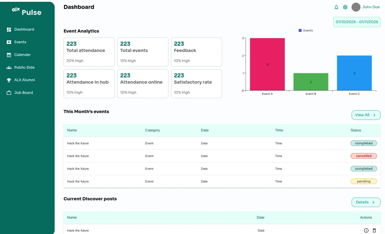 ALX Pulse Admin Panel screenshot 1