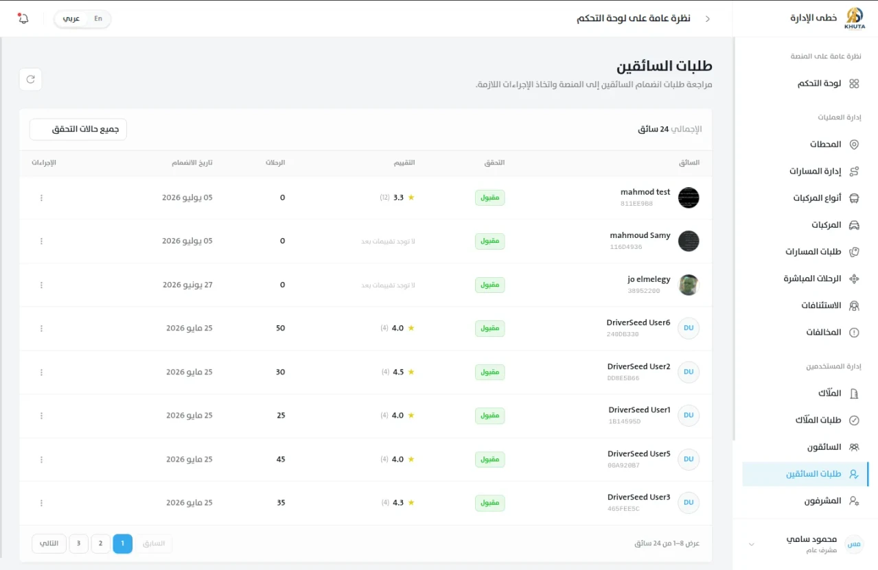 Khuta: Admin Control Center screenshot 28