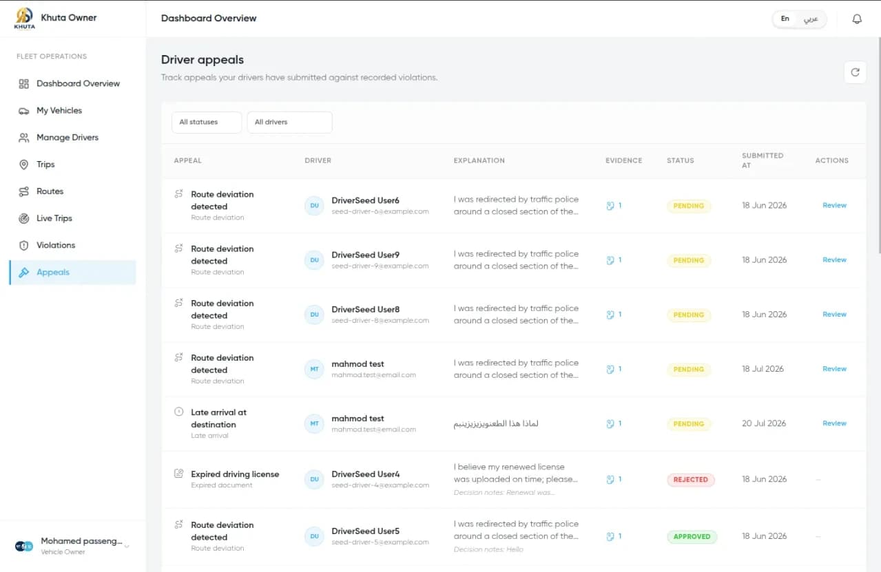 Khuta: Owner Dashboard screenshot 8