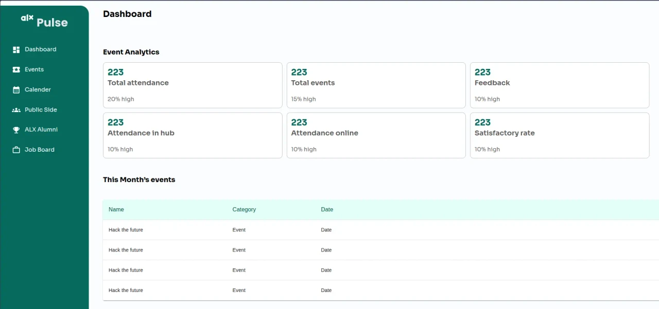 ALX Pulse Admin Panel